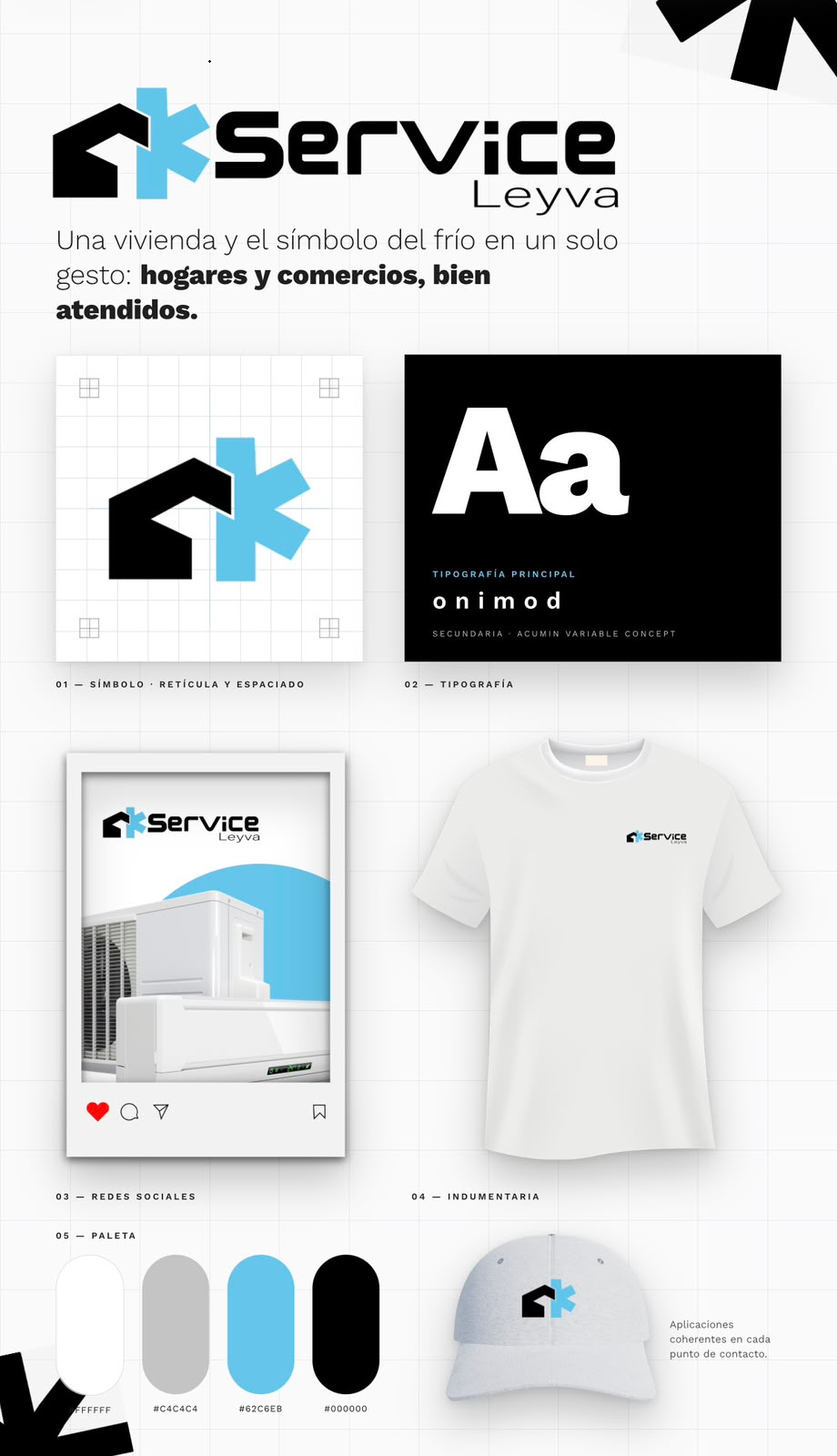 Branding